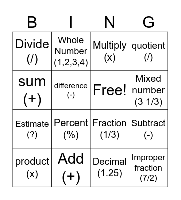 Math Vocabulary 4th-5th Grade Bingo Card