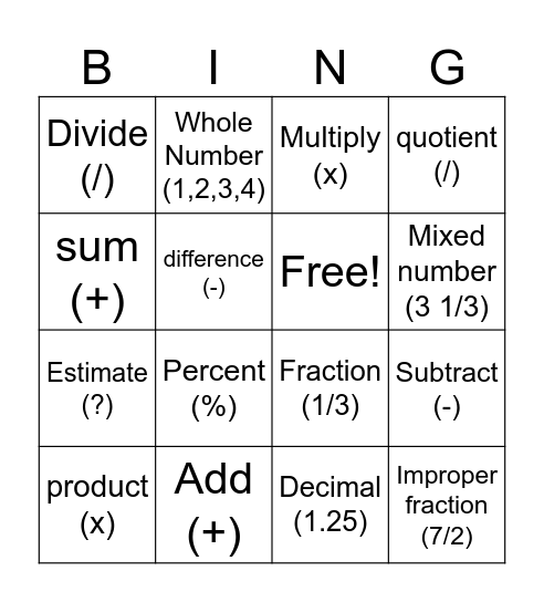 Math Vocabulary 4th-5th Grade Bingo Card