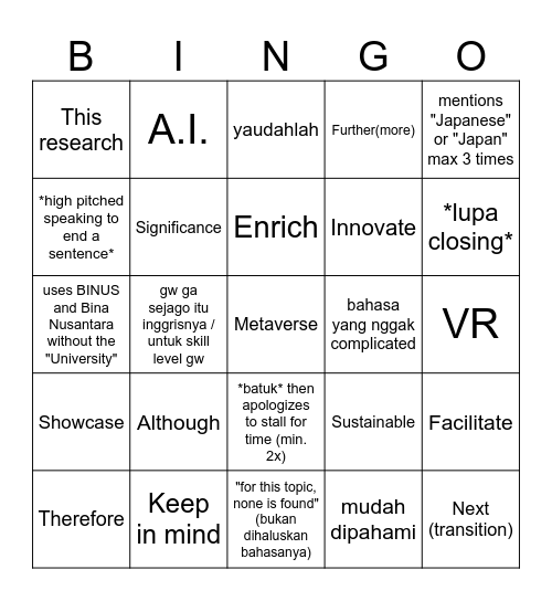 Metaverse Presentation Bingo (juan) Bingo Card