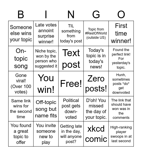 r/RedditDayOf Bingo Card