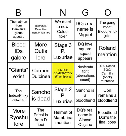 Canto 7 Predictions Bingo Card