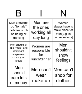 Patriarchy Bingo Card
