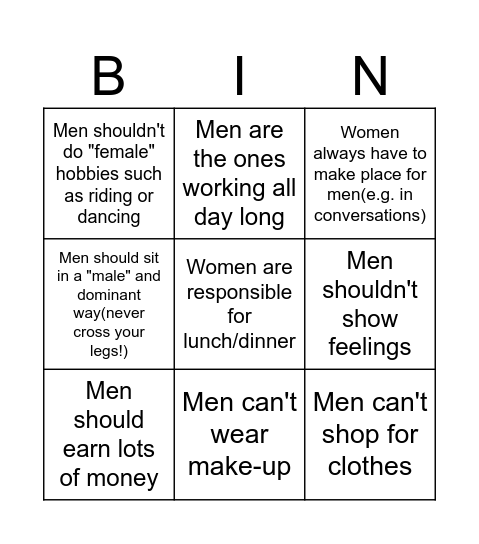 Patriarchy Bingo Card