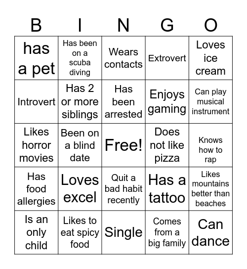 Get to know Bingo Card