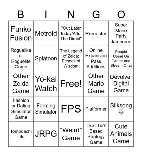Nintendo Direct + Indie World Direct 27/08/24 Bingo Card