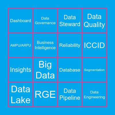 Data Bingo- Win up to £50! Bingo Card
