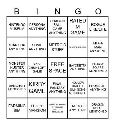 Indie World / Partner Showcase Bingo Card