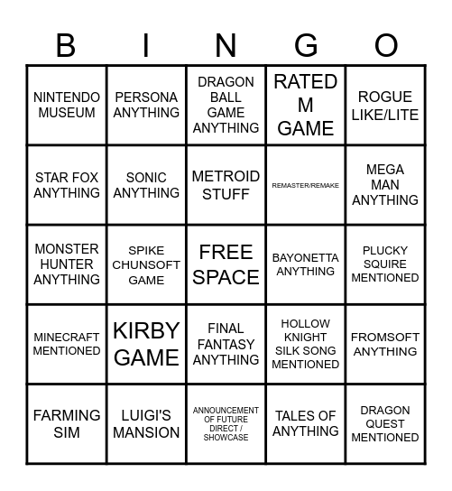 Indie World / Partner Showcase Bingo Card