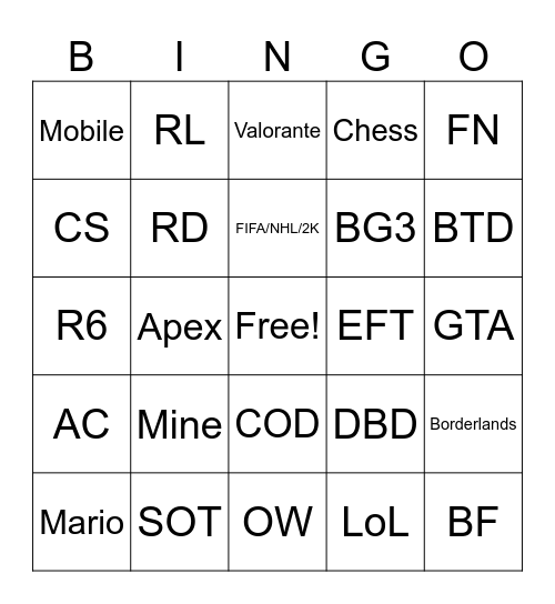 Videogame bingo Card