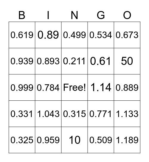 Addition of Decimals Bingo Card