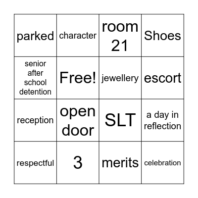 Standard Operating Procedures 2024-25 Bingo Card