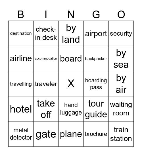 Travelling Bingo Card