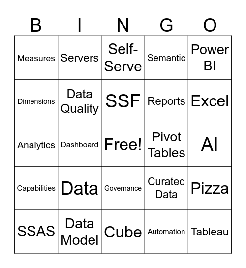 Data Strategy Bingo Card