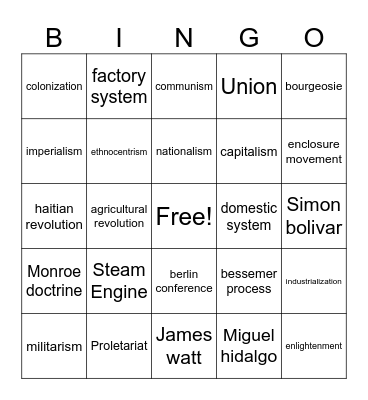 Industrialization Bingo Card