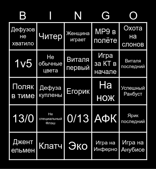 My team bingo (cs2) Bingo Card