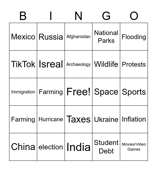 The World From A to Z Daily News Bingo Card