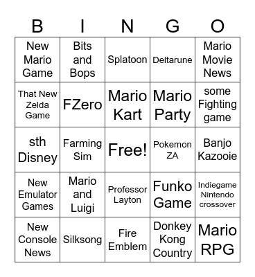 Unrealistic Nintendo Direct Prediction Bingo Card