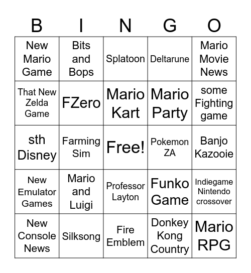 Unrealistic Nintendo Direct Prediction Bingo Card