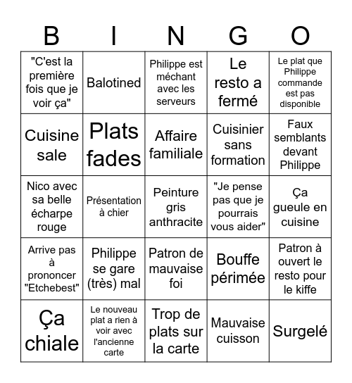 Cauchemar en cuisine Bingo Card