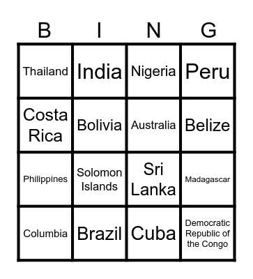 Rainforest Locations Bingo Card