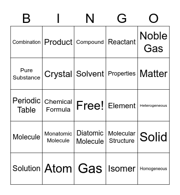 Unit 1 Vocabulary Bingo Card