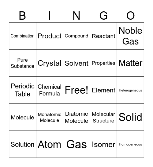 Unit 1 Vocabulary Bingo Card