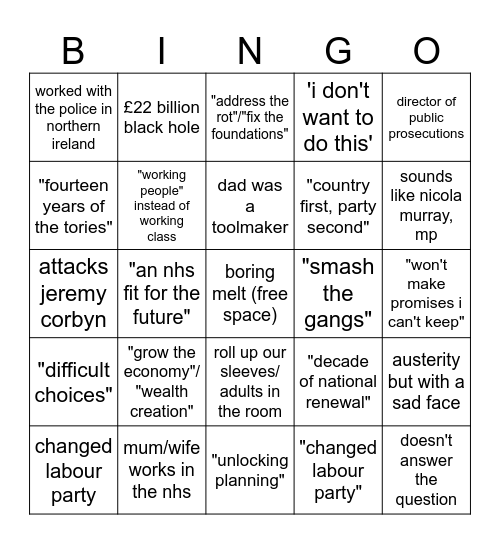 Keir Starmer Bingo (Prime Minister) Bingo Card