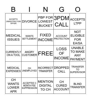 SEAS BINGO Card