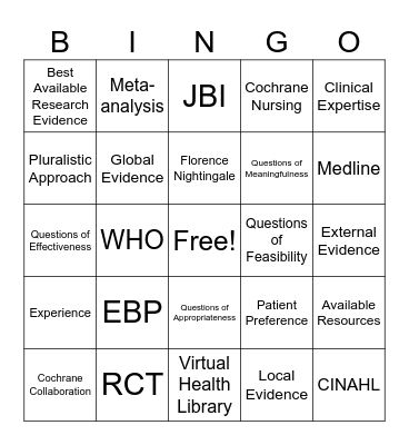 Evidence-Based Practice Bingo Card