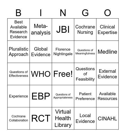 Evidence-Based Practice Bingo Card