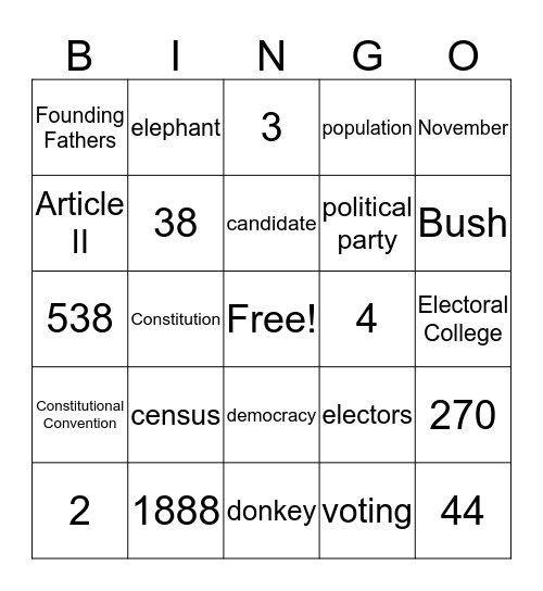 Election Bingo Card