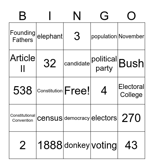 Election Bingo Card