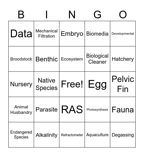 Aquaculture Bingo Card