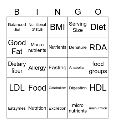 Nutrition Bingo Card