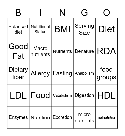 Nutrition Bingo Card