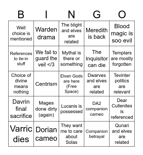 Veilguard Bingo Card