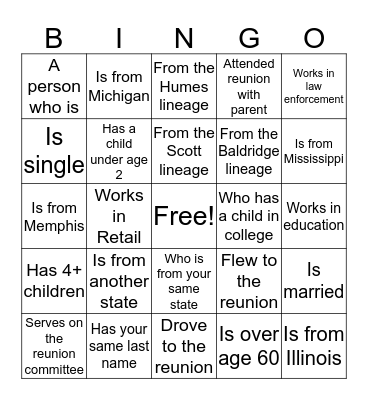 Scott, Baldridge & Humes Family Reunion Coverall Bingo! Bingo Card