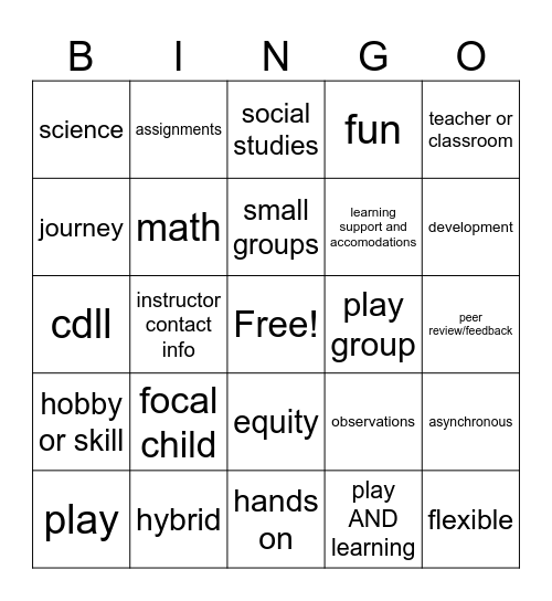 hdf 360 syllabus bingo Card