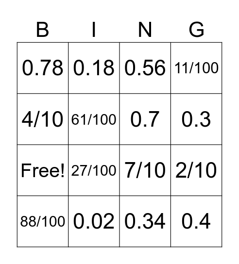 Decimal/Fraction Bingo Card