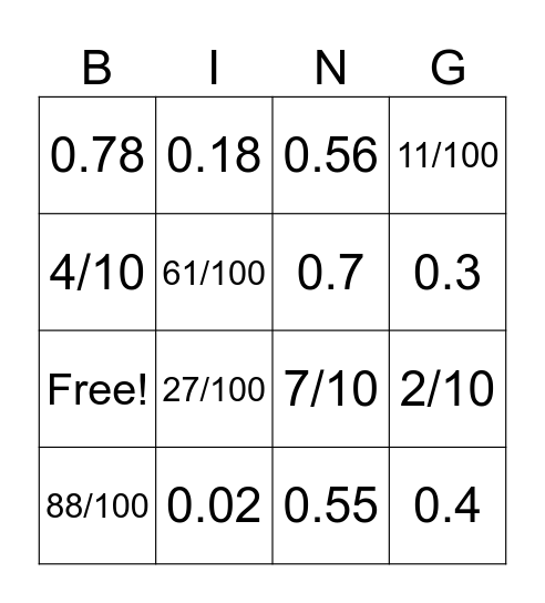 Decimal/Fraction Bingo Card