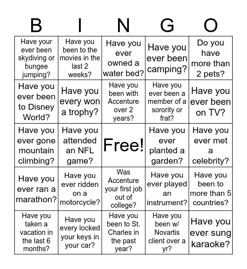 Novartis Account Town Hall Bingo Card