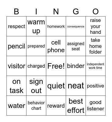 ELA Procedures Review Bingo Card