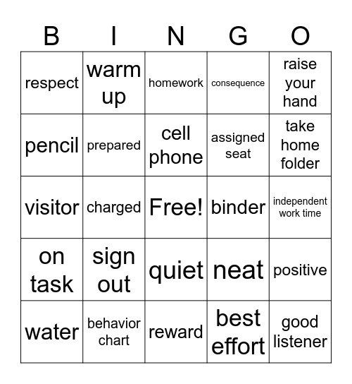 ELA Procedures Review Bingo Card