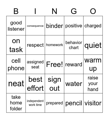 ELA Procedures Review Bingo Card