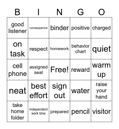 ELA Procedures Review Bingo Card