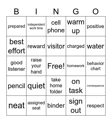 ELA Procedures Review Bingo Card