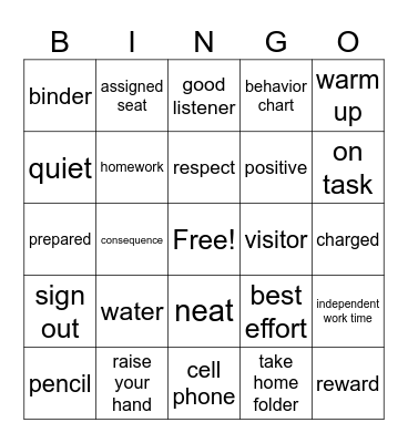 ELA Procedures Review Bingo Card