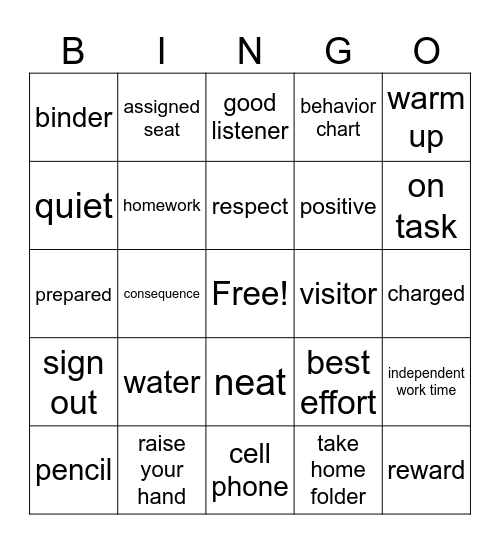 ELA Procedures Review Bingo Card