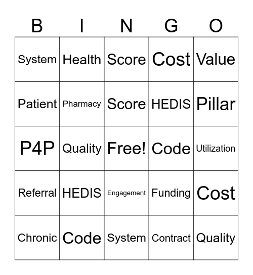 Quality in VBC BINGO Card