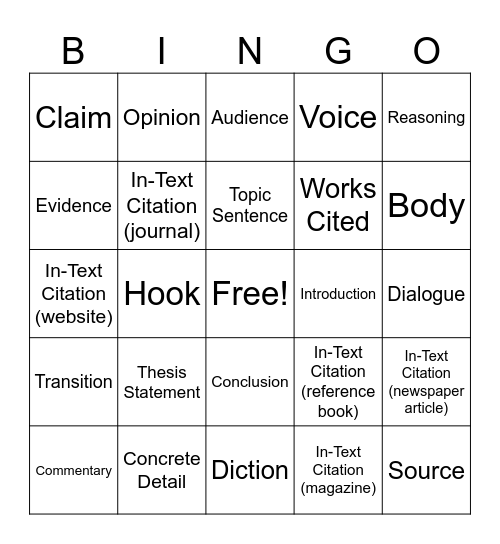 Research Paper Terms Bingo Card